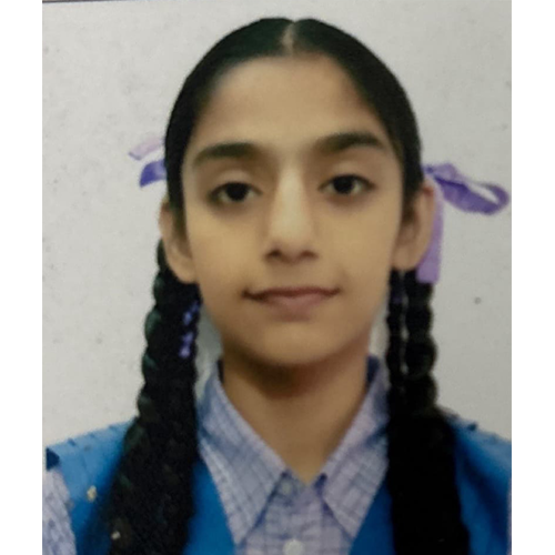 Gurkirat Kaur  (98.62% )