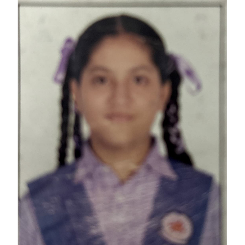 Ekampreet Kaur  (97.69%)